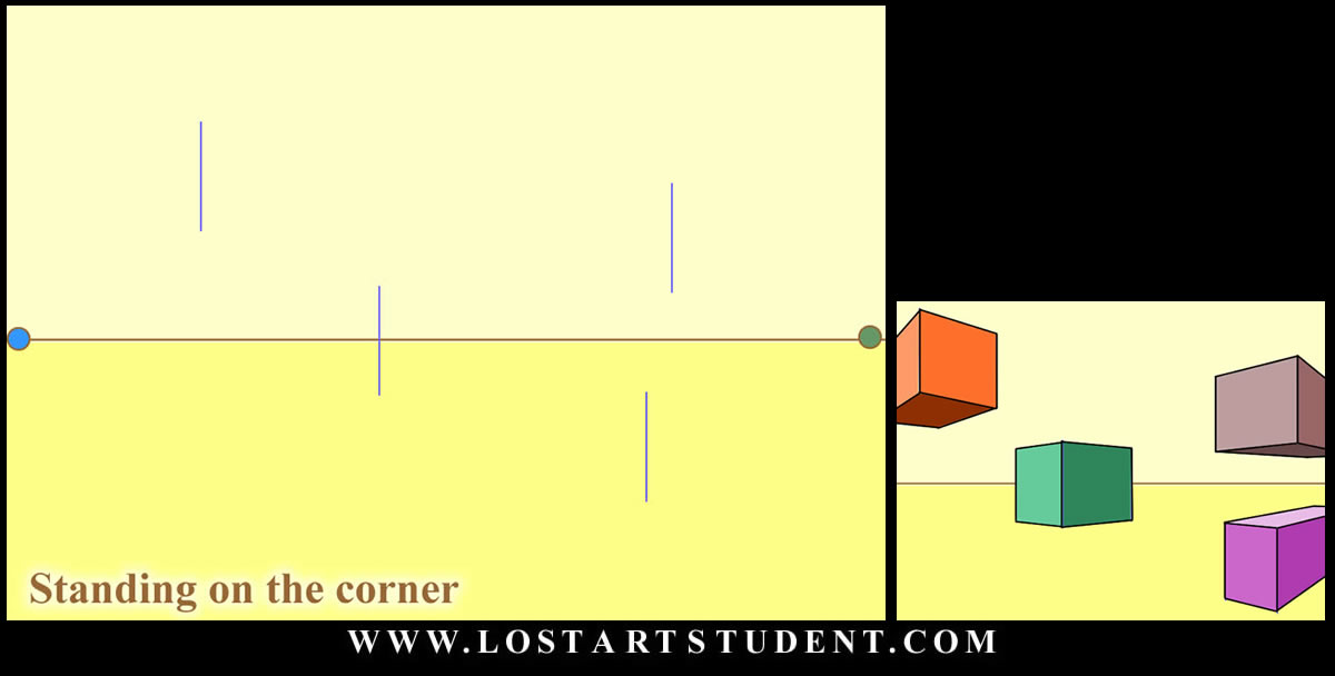 2 point perspective- standing on the corner